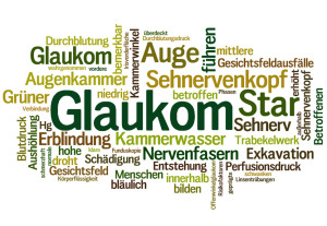 Glaukom